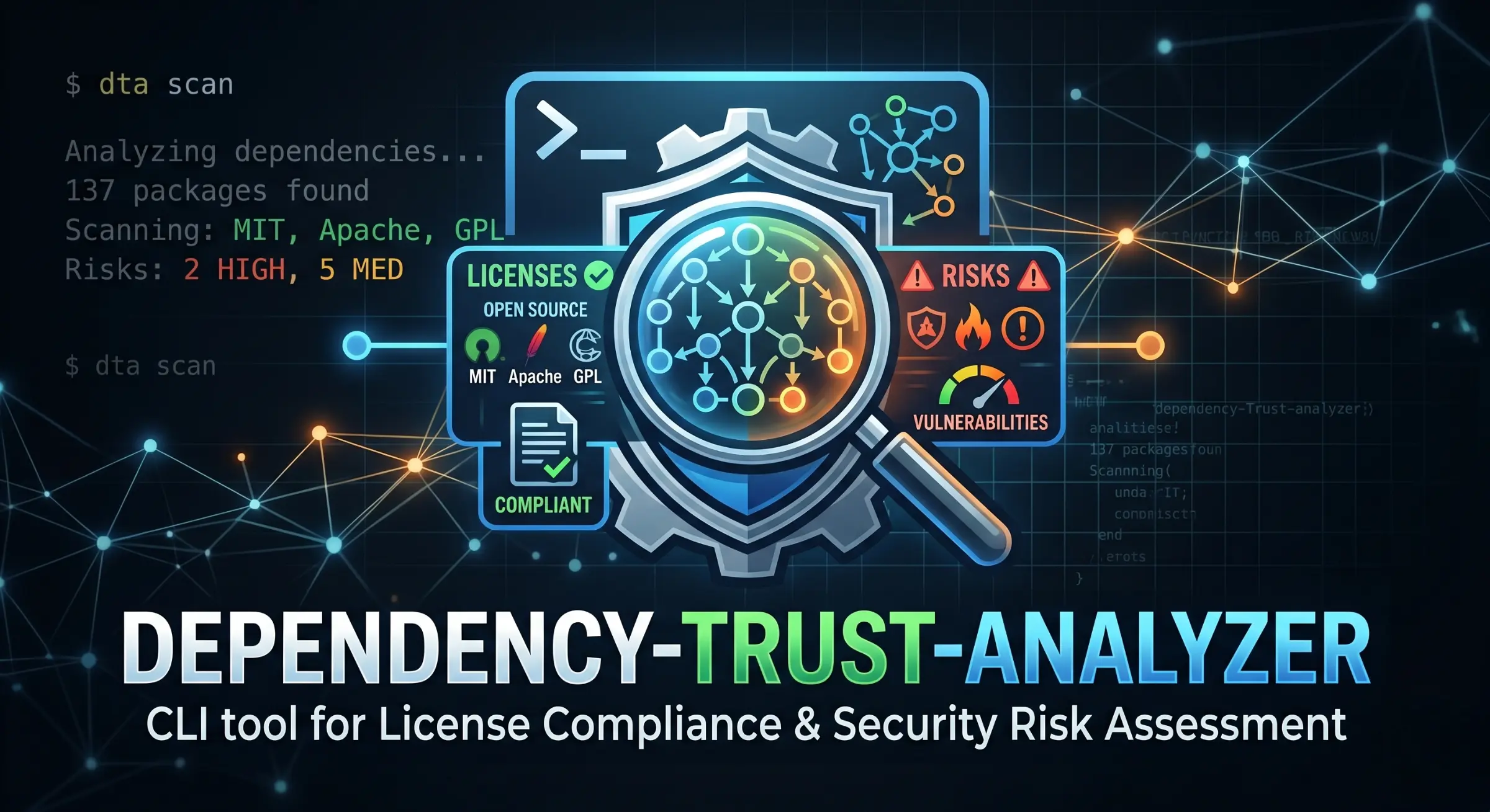 Dependency Trust Analyzer - AI-powered dependency risk CLI by Ravindra