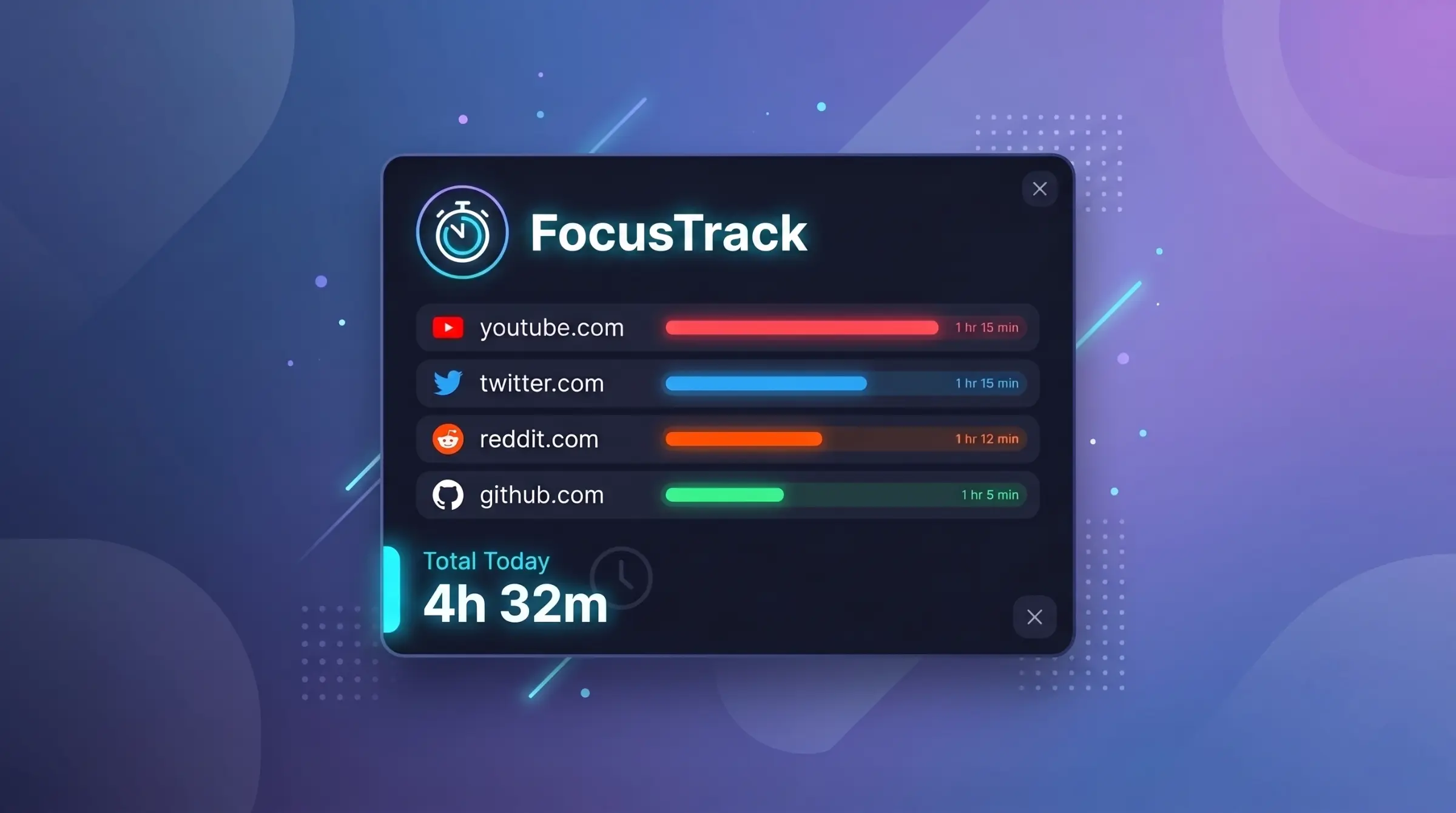 FocusTrack - Productivity tool for tracking daily activities by Ravindra
