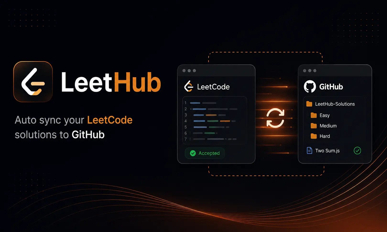 LeetHub Chrome extension for syncing LeetCode solutions to GitHub